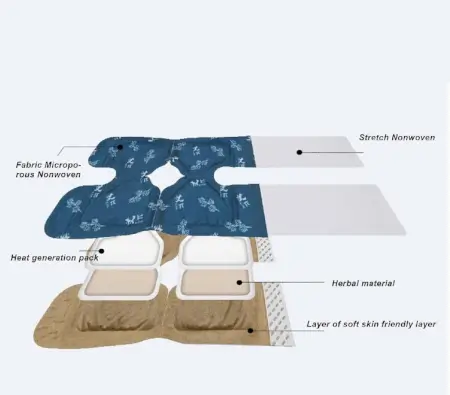 GahUtGFqwh5Ijc6AOG2Q4mghKmkmncquMQdD2V8m.webp Hot Compress Self-heating Warming Patch Mugwort Warming Knee Patch Old Cold Leg Joint Pain Moxibustion Knee Warming Pain Relife Patch, Quick Heating Pain Relief Patches (Pack Of 1). ( default