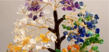 WS14aU45aAQItNy1xLFaQvzVF4Nj7zmHPMvre6Wx.webp 7 Chakra Crystal Tree for Positive Energy – Natural Gemstone Money Tree for Reiki Healing, Feng Shui, Vastu & Home Décor ( default, OS )